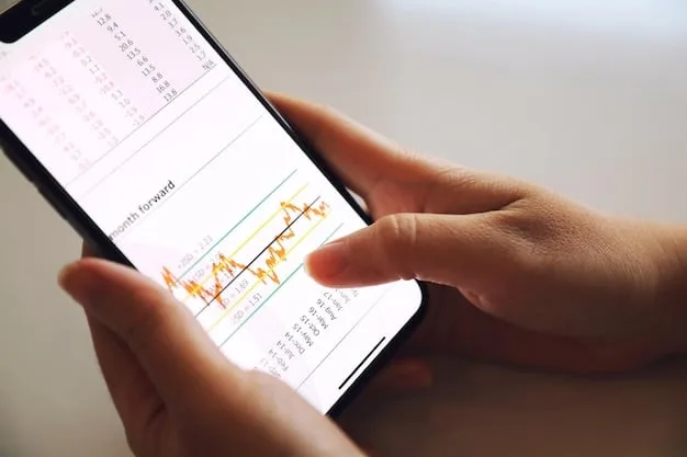 A close-up of a smartphone screen displaying a price tracking app, showing a graph of a product's price fluctuations over time. The app also displays current price and potential savings.