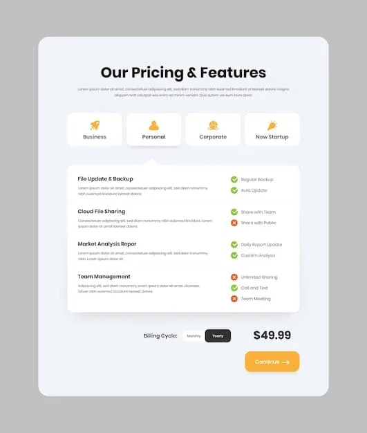 A screenshot of a major retailer's website page detailing their price match guarantee policy, highlighting key terms and conditions.