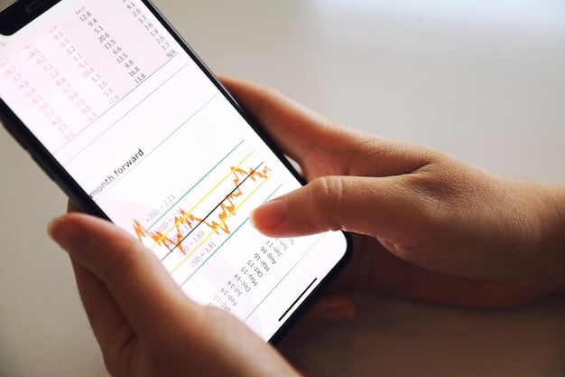 A close-up of a smartphone screen displaying a price tracking app, showing a graph of a product's price fluctuations over time. The app also displays current price and potential savings.