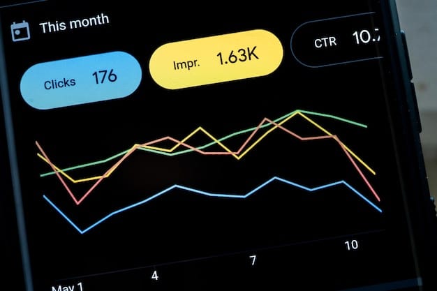 A screenshot of the CamelCamelCamel website, showing a price history graph for a specific product on Amazon, highlighting the fluctuations in price over time.