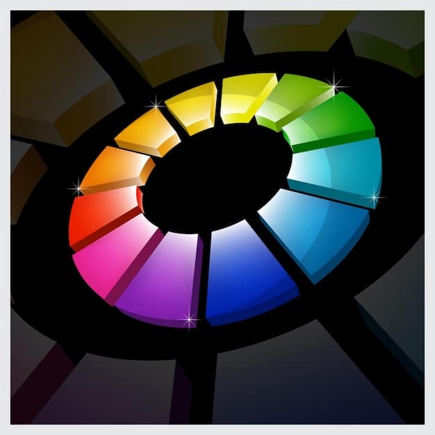 A color gamut diagram illustrating the range of colors achievable by different projector technologies (e.g., Rec. 709 vs. DCI-P3), highlighting the expanded color space of wider color gamut projectors.