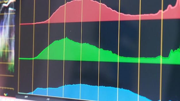 A digital representation of a price chart fluctuating over a three-month period, visually demonstrating the concept of tracking price changes.