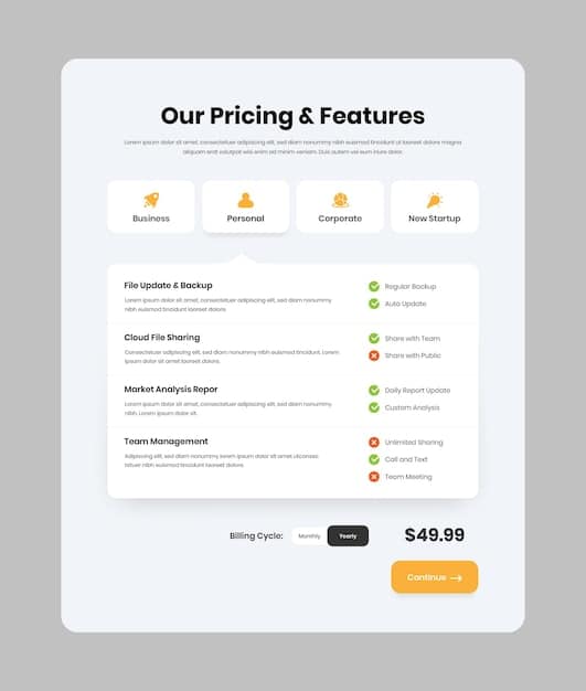 A screenshot of a major retailer's website page detailing their price match guarantee policy, highlighting key terms and conditions.