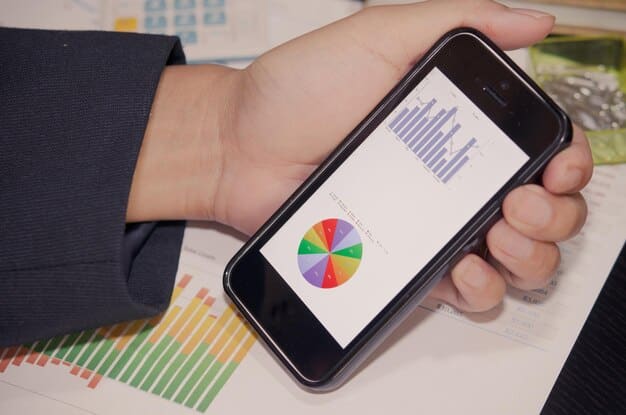 A close-up of a hand using a budgeting app on a smartphone, with pie charts displaying different expense categories.